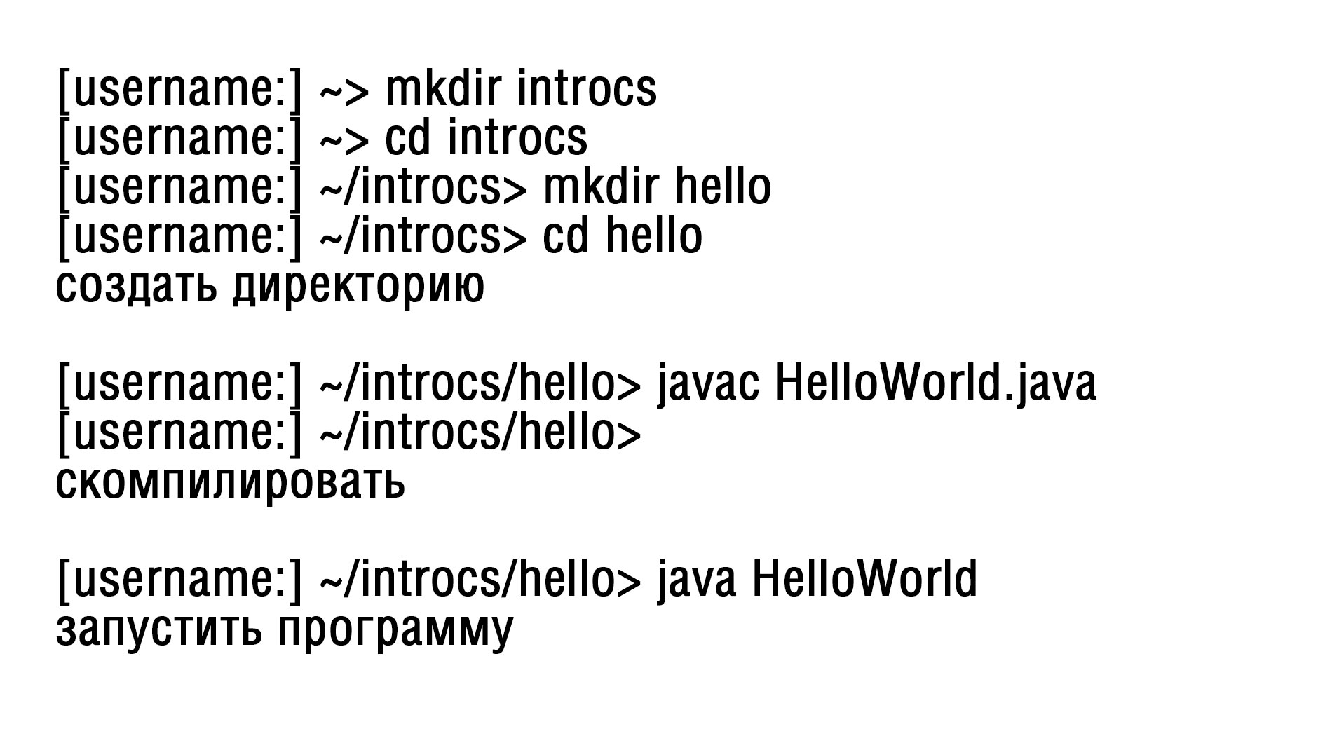 Команды для ввода в «Терминал» для создания директории, компиляции и запуска кода на Java