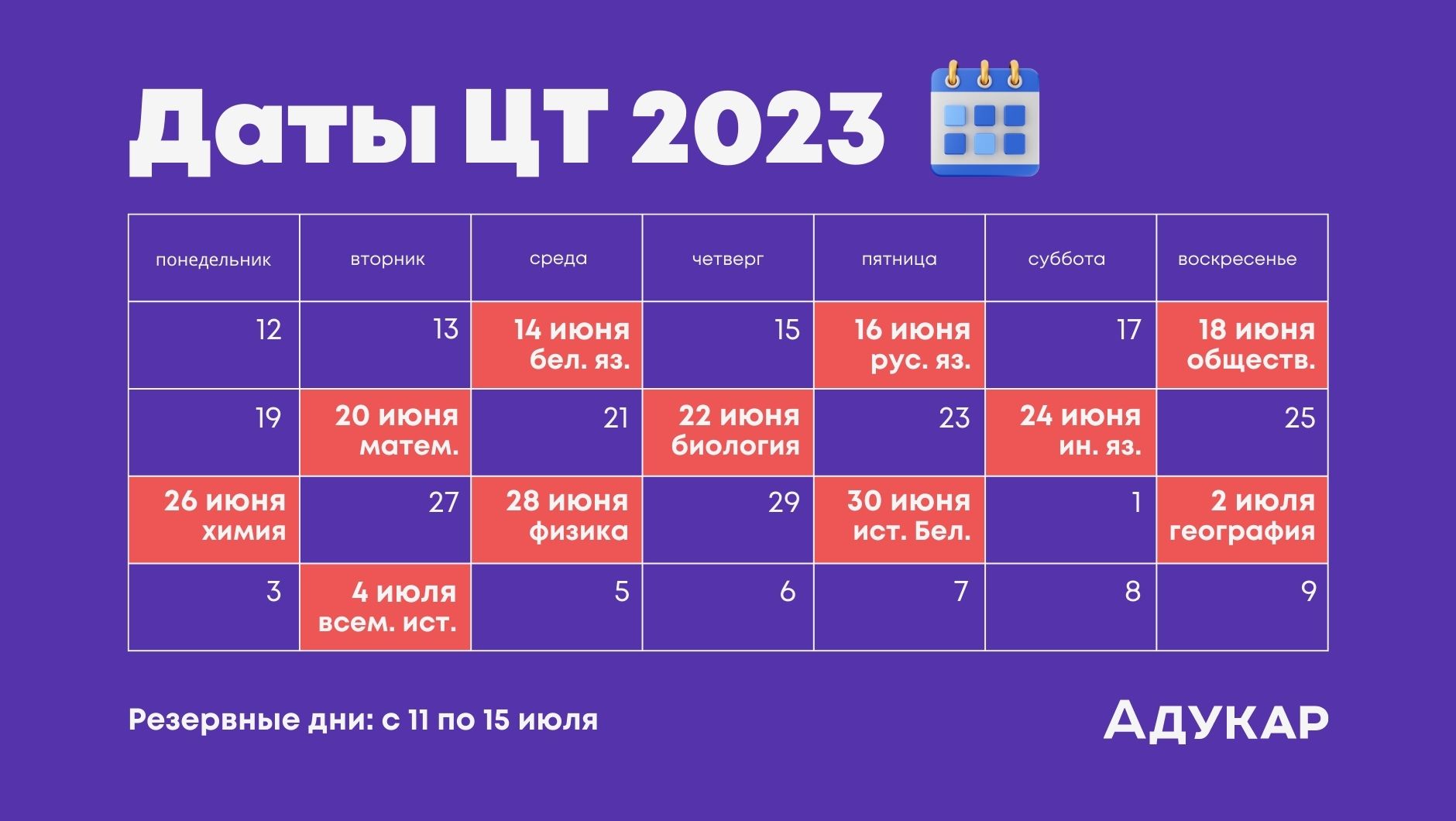 Даты и цифры приёмной кампании в вузы 2023 года | Адукар