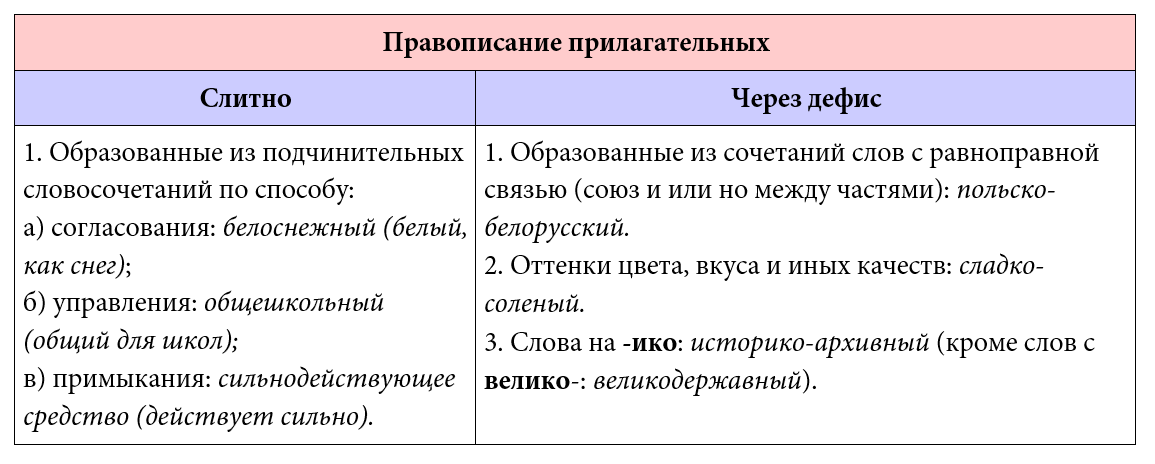 Оттенки цвета через дефис