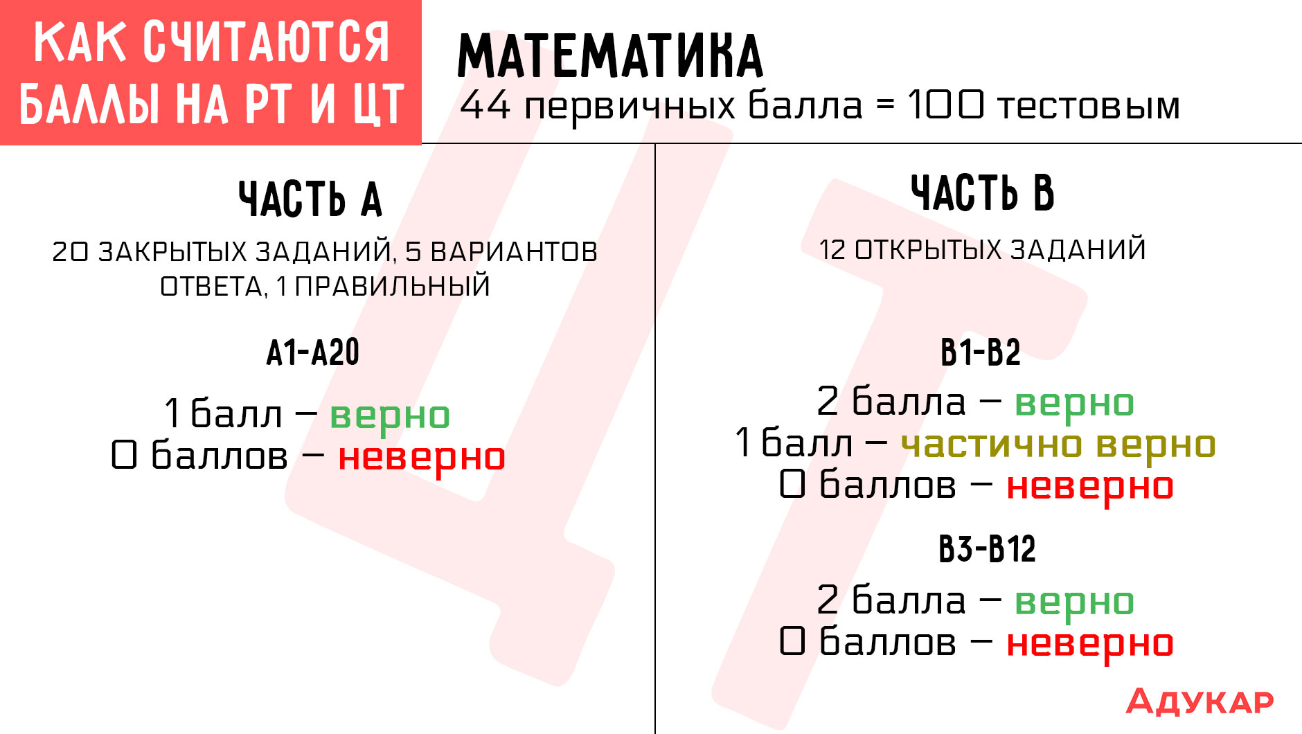 Фото переводчик по математике