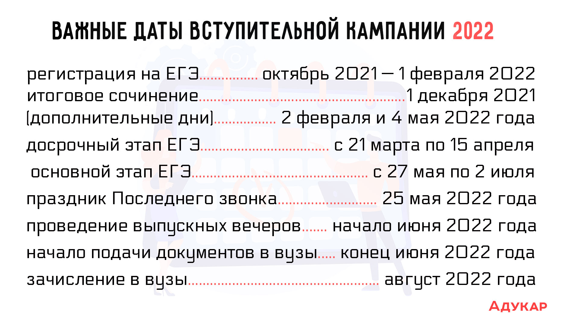 Сайт 2022 дата