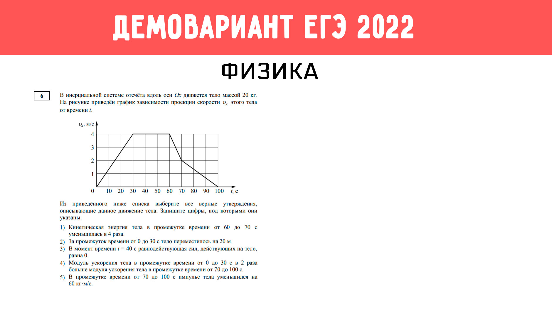Вариант 7 физика 2022. ЕГЭ по физике 2022. ЕГЭ по физике 2022 демоверсия. Структура ЕГЭ физика 2022.
