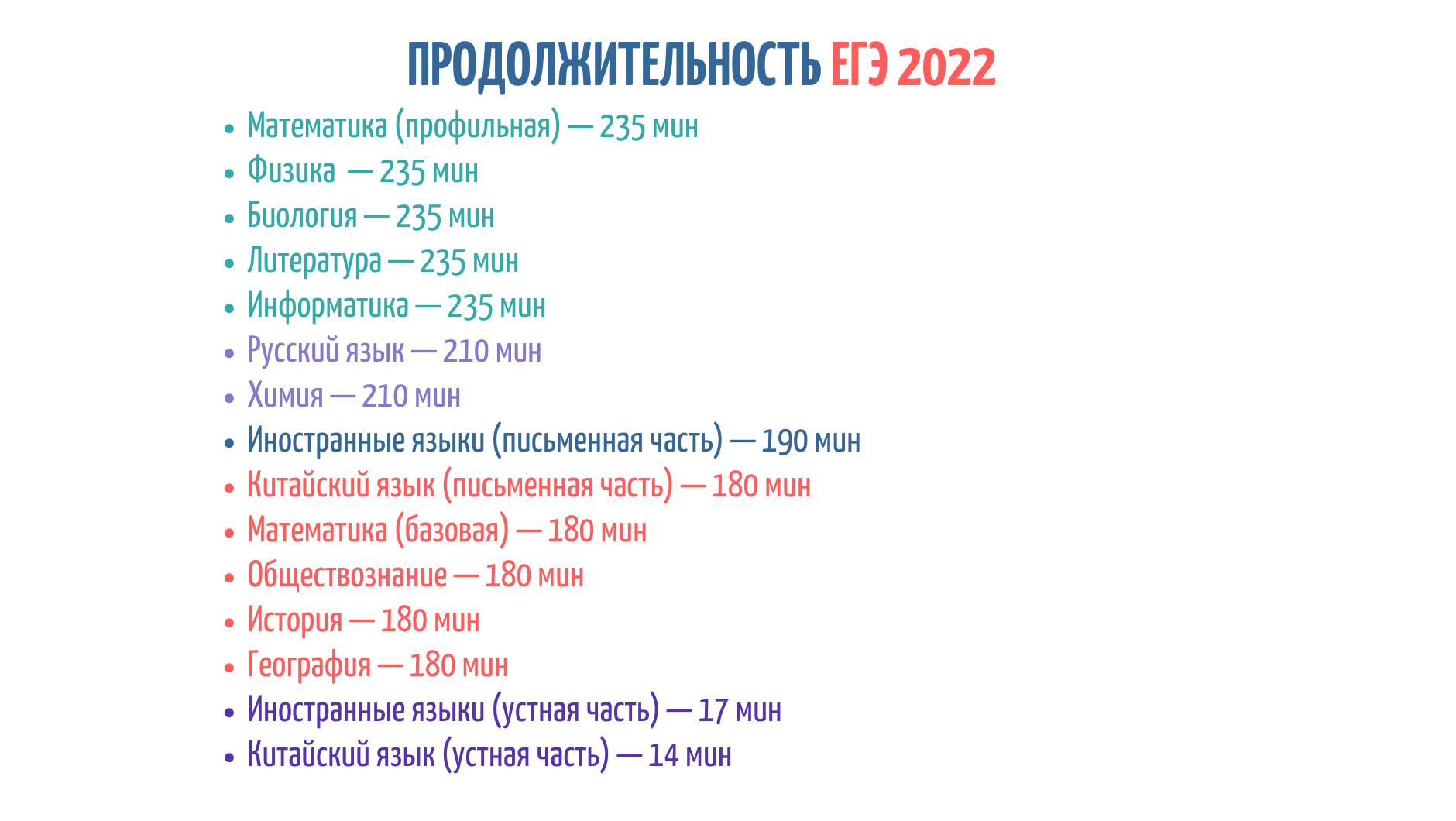 Утверждено единое расписание и продолжительность проведения ЕГЭ в 2021 году  - Техэксперт