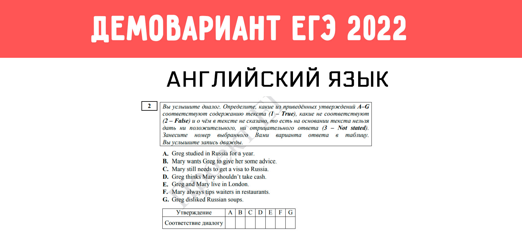 Самые сложные задания ЕГЭ по английскому языку | Адукар