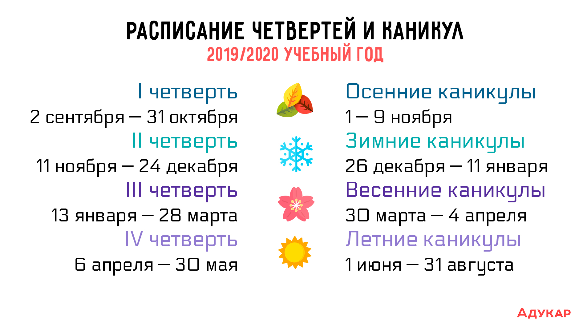 Сколько прошло с лета 2021 года. Каникулы 2019-2020 для школьников. Расписание каникул. Расписание каникул 2020-2021. Когда заканчивается 3 четверть в школе в 2021 году.