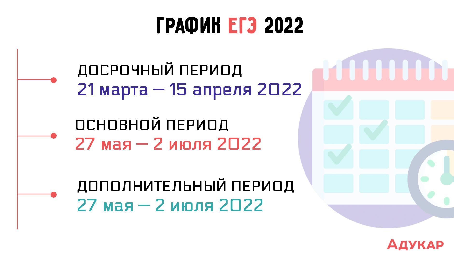 9 неделю 2022