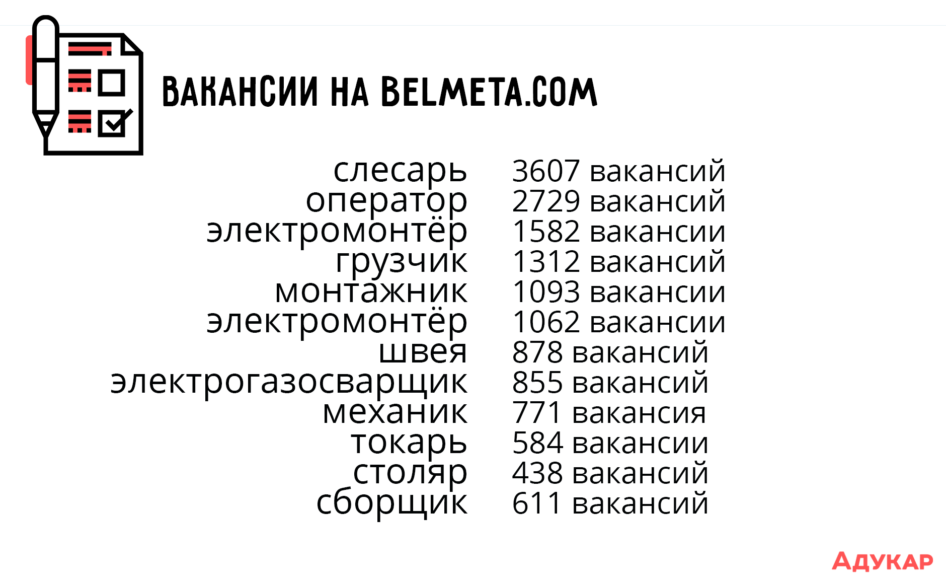 Колледжи Беларуси предлагают около 70 различных специализаций. Если тебе сложно выбрать, читай наши советы