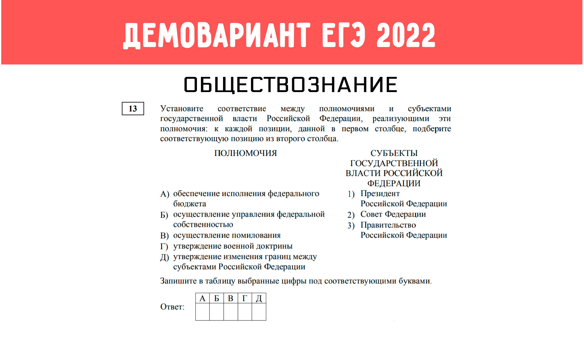 План для подготовки к егэ по обществознанию